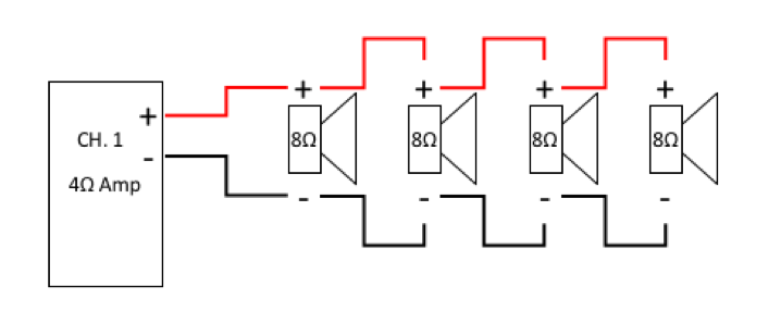 Low Impedance Speaker Wiring for 4/8 Ohm Amplifiers – Knowledge Base