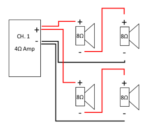 Low Impedance Speaker Wiring for 4/8 Ohm Amplifiers – Knowledge Base